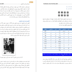 دانلود پی دی اف کتاب خودآموز ترکی استانبولی مرتضی عبدی PDF