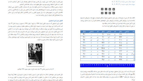 دانلود پی دی اف کتاب خودآموز ترکی استانبولی مرتضی عبدی PDF