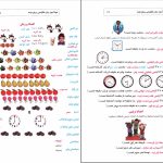 دانلود پی دی اف کتاب خودآموز زبان انگلیسی برای همه حسین حسینی PDF