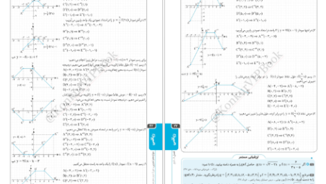 دانلود پی دی اف کتاب دروس طلایی دوازدهم تجربی PDF