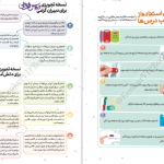 دانلود پی دی اف کتاب دروس طلایی دوازدهم تجربی PDF