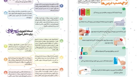 دانلود پی دی اف کتاب دروس طلایی دوازدهم تجربی PDF