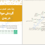 دانلود پی دی اف کتاب دستگاه های بدن انسان دکتر اسفندیار طاهری PDF