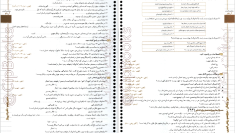 دانلود پی دی اف کتاب دین و زندگی ریاضی و تجربی زهرا جعفری یزنی PDF