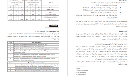 دانلود پی دی اف کتاب راهنمای بالینی اختلال اضطراب فراگیر و اختلال هراس PDF