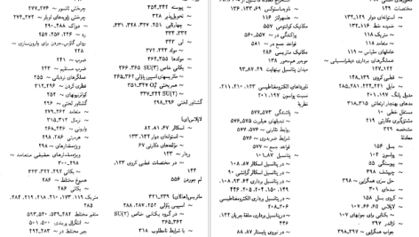 دانلود پی دی اف کتاب روشهای ریاضی در فیزیک جلد 2 اعظم پور قاضی PDF