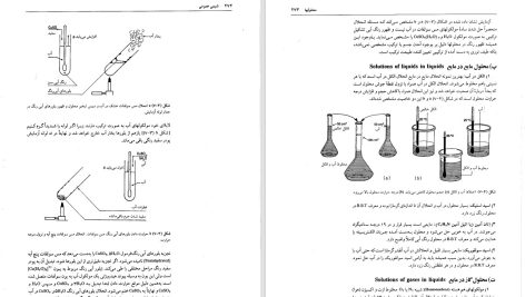 دانلود پی دی اف کتاب شیمی عمومی علی افضل صمدی PDF