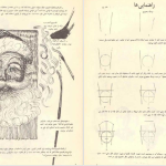 دانلود پی دی اف کتاب صد و یک چهره محسن کرامتی PDF