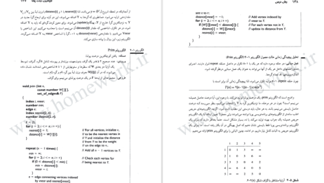 دانلود پی دی اف کتاب طراحی الگوریتم با استفاده از شبه کد ++C ریچارد نئوپولیتن PDF