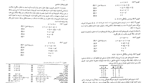 دانلود پی دی اف کتاب طراحی دیجیتال قدرت سپیدنام PDF