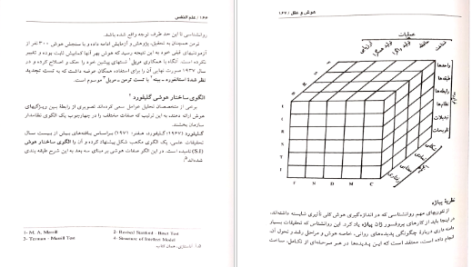 دانلود پی دی اف کتاب علم النفس دکتر حسن احدی PDF