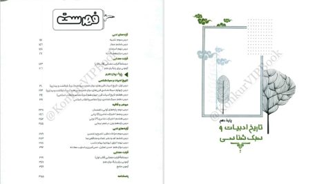 دانلود پی دی اف کتاب علوم و فنون جامع مشاوران ویژه کنکور 1402 انسانی PDF