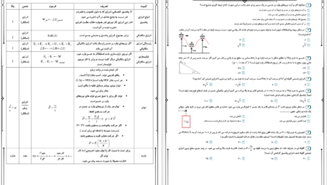 دانلود پی دی اف کتاب عیدانه فیزیک مهدی یحیوی PDF