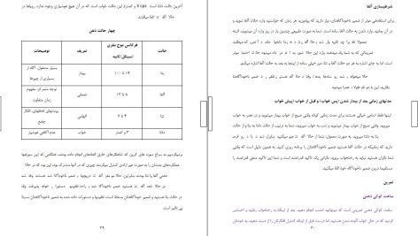 دانلود پی دی اف کتاب غول درون هری کارپنتر PDF