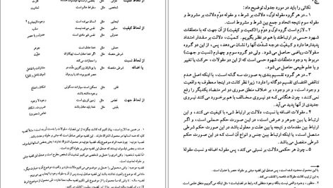 دانلود پی دی اف کتاب فلسفه کانت نقد و بررسی آن یوسف کرم PDF