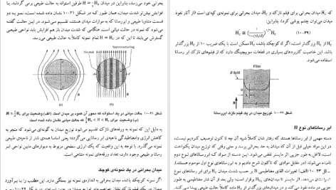 دانلود پی دی اف کتاب فیزیک حالت جامد علی عمر PDF