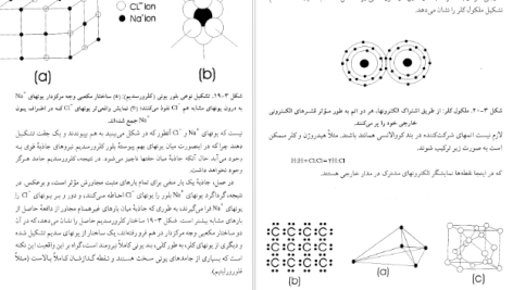 دانلود پی دی اف کتاب فیزیک حالت جامد محمدرضا سر کرده ای PDF