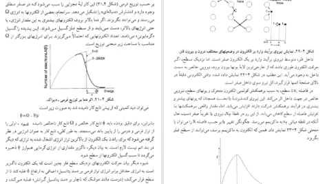 دانلود پی دی اف کتاب فیزیک حالت جامد محمدرضا سر کرده ای PDF