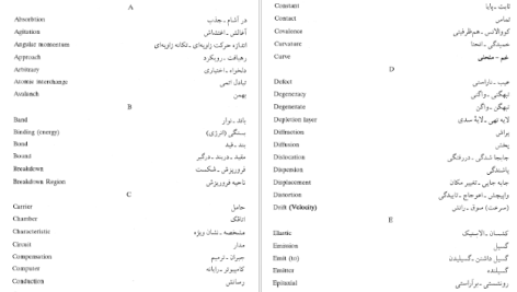 دانلود پی دی اف کتاب فیزیک حالت جامد محمدرضا سر کرده ای PDF