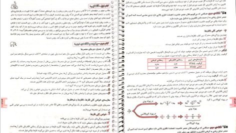 دانلود پی دی اف کتاب فیل شیمی یازدهم ویژه 1400 دهم رشته ریاضی تجربی بهمن بازرگانی PDF