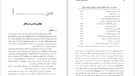 دانلود پی دی اف کتاب مبانی فیزیک هسته ای محمد فرهاد رحیمی PDF