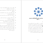 دانلود پی دی اف کتاب مبانی مدیریت بازرگانی زین العابدین رحمانی PDF