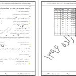 دانلود پی دی اف کتاب مجموعه سوالات تستی سیستم های اطلاعات مدیریت پیشرفته محمد علی سرلک PDF