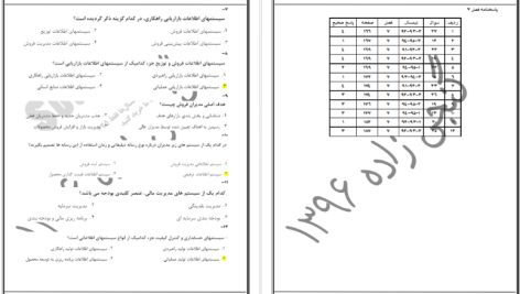 دانلود پی دی اف کتاب مجموعه سوالات تستی سیستم های اطلاعات مدیریت پیشرفته محمد علی سرلک PDF