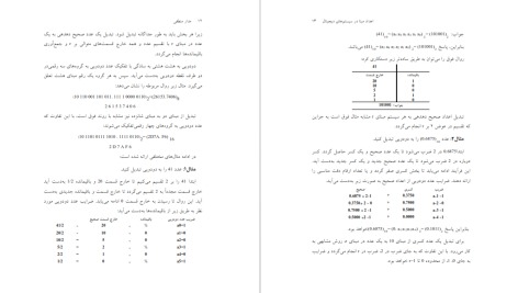 دانلود پی دی اف کتاب مدار منطقی داود کریم زادگان مقدم PDF