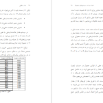 دانلود پی دی اف کتاب مدار منطقی داود کریم زادگان مقدم PDF