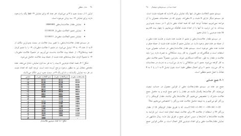 دانلود پی دی اف کتاب مدار منطقی داود کریم زادگان مقدم PDF