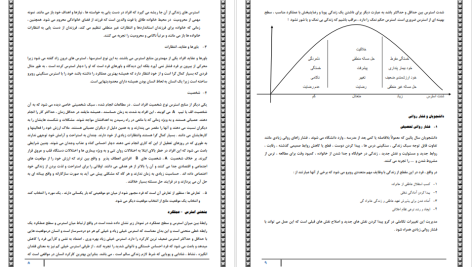 دانلود پی دی اف کتاب مدیریت استرس رباب حامدی PDF