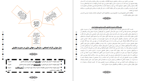 دانلود پی دی اف کتاب مدیریت تطبیقی کامران فقیهی PDF