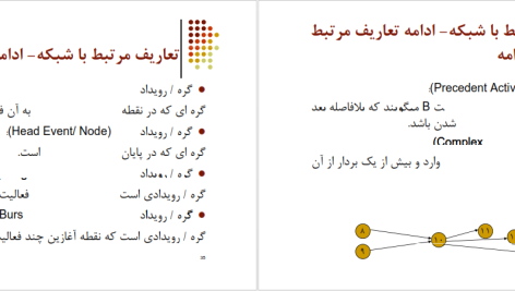 دانلود پی دی اف کتاب مدیریت و کنترل پروژه دکتر علی حاج شیر محمدی PDF