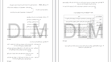 دانلود پی دی اف کتاب نظریه مدیریت و سازمان رضا سید جوادیان PDF