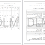 دانلود پی دی اف کتاب نظریه مدیریت و سازمان رضا سید جوادیان PDF