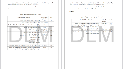 دانلود پی دی اف کتاب نظریه مدیریت و سازمان رضا سید جوادیان PDF