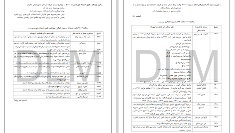 دانلود پی دی اف کتاب نظریه مدیریت و سازمان رضا سید جوادیان PDF