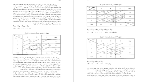 دانلود پی دی اف کتاب نگاهی نو با روش تحقیق فاطمه رخشانی PDF