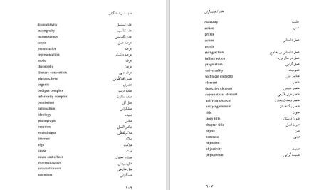 دانلود پی دی اف کتاب واژگان ادبیات داستانی محسن سلیمانی PDF