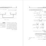 دانلود پی دی اف کتاب پرستاری بهداشت جامعه 2 وحیده حسینی PDF