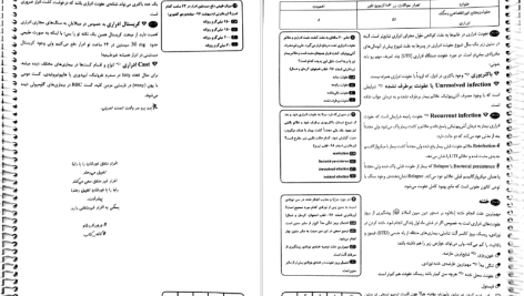 دانلود پی دی اف کتاب ژلوفن اورولوژی سلمه حسن پور PDF