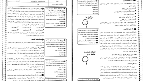 دانلود پی دی اف کتاب ژلوفن اورولوژی سلمه حسن پور PDF