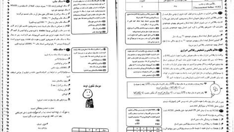 دانلود پی دی اف کتاب ژلوفن اورولوژی سلمه حسن پور PDF