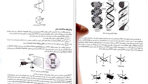 دانلود پی دی اف کتاب ژنتیک از کلاسیک تا ژنومیک حسن اکرمی PDF