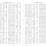 دانلود پی دی اف کتاب کشف الابیات محمد دبیرسیاقی PDF