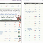 دانلود پی دی اف کتاب گرامر نوین ابوالقاسم طلوع PDF