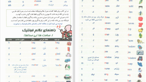 دانلود پی دی اف کتاب گرامر نوین ابوالقاسم طلوع PDF