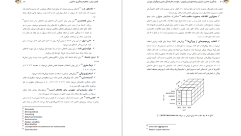 دانلود پی دی اف کتاب یادگیری ماشین به زبان برنامه نویسی پایتون محسن علی مرادی PDF