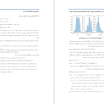 دانلود پی دی اف کتاب یادگیری ماشین به زبان برنامه نویسی پایتون محسن علی مرادی PDF